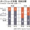 日本の職場"スポーツシューズで溢れる" - ライブドアニュース