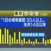 東京 新たに34人感染確認 「東京アラート」出す方向で調整 | NHKニュース