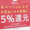 キャッシュレス決済ポイント還元 １日10億円 想定上回るペース | NHKニュース