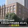 大学進学率５３．７％　過去最高を更新（日本テレビ系（NNN）） - Yahoo!ニュース