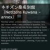 ネチズン桑名別館（Netizens Kuwana ~ annex）: 【道化】