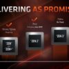 AMD Zen 3: 600-series chipset will have USB 4.0 support in late 2020